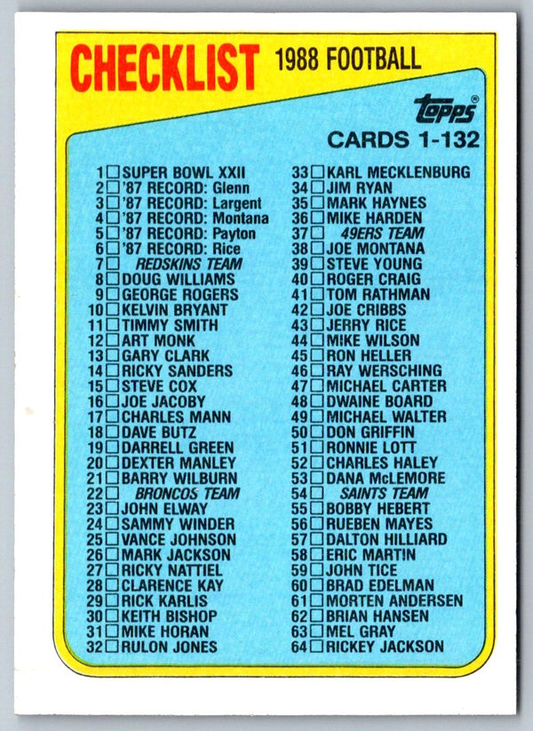 1988 Topps Checklist 1-132 #394