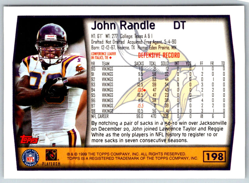 1999 Topps Collection John Randle