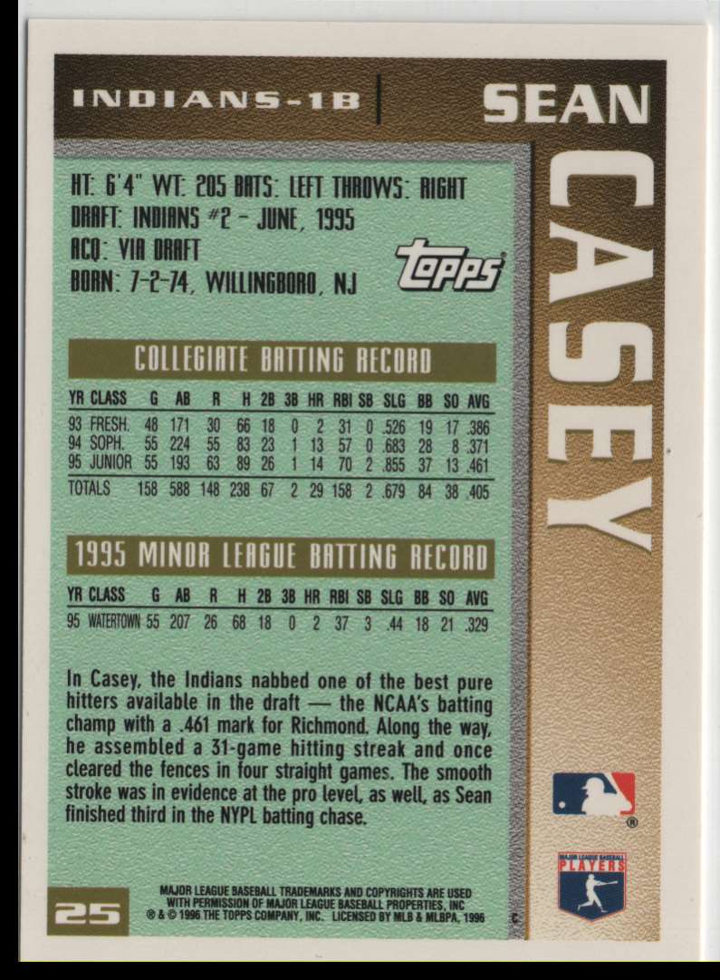 1996 Topps Sean Casey