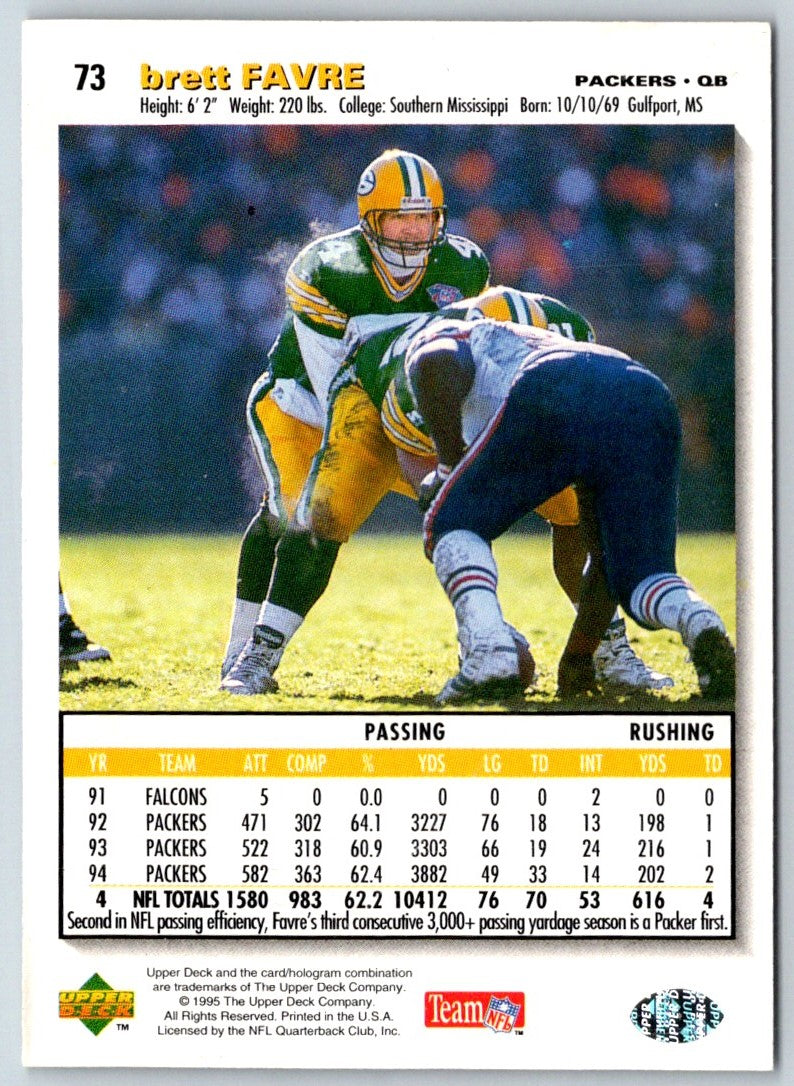 1995 Collector's Choice Brett Favre