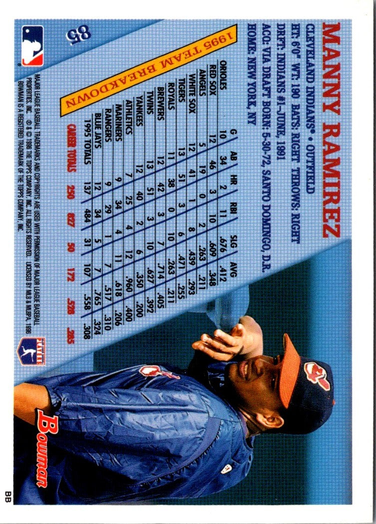 1996 Bowman Manny Ramirez