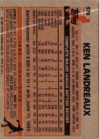 1983 Topps Ken Landreaux #376