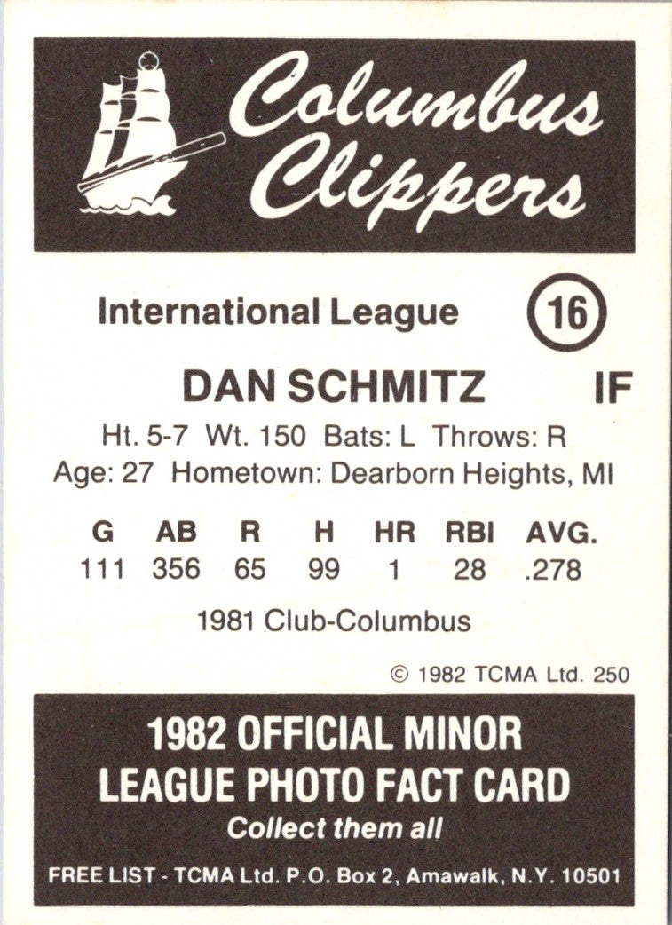 1982 TCMA Columbus Clippers Dan Schmitz