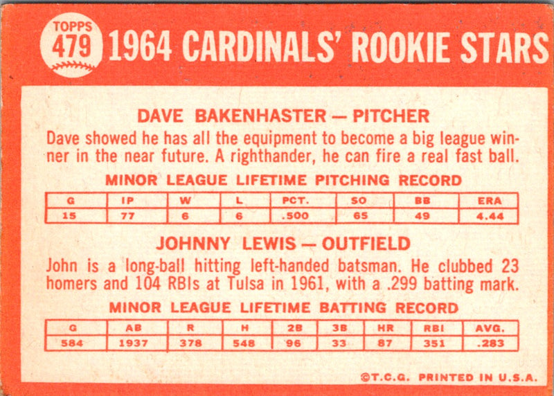 2013 Topps Cardinals 1964 Rookie Stars - Bakenhaster/ Lewis