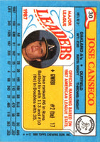 1988 Topps Major League Leaders Minis Jose Canseco #30