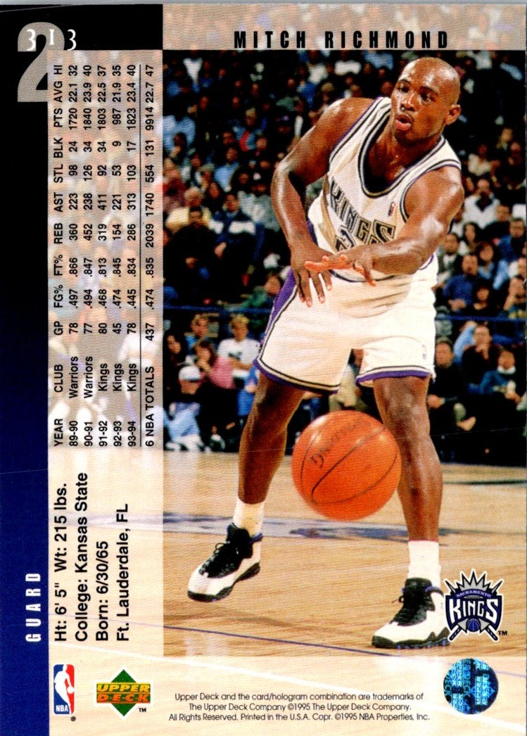 1994 Upper Deck Mitch Richmond