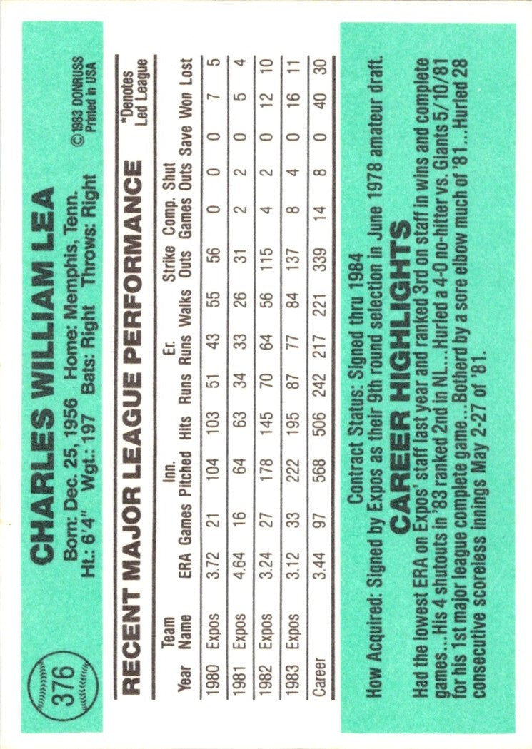 1984 Donruss Charlie Lea