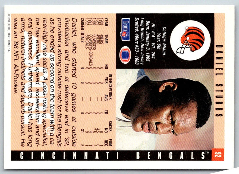 1993 Score Daniel Stubbs