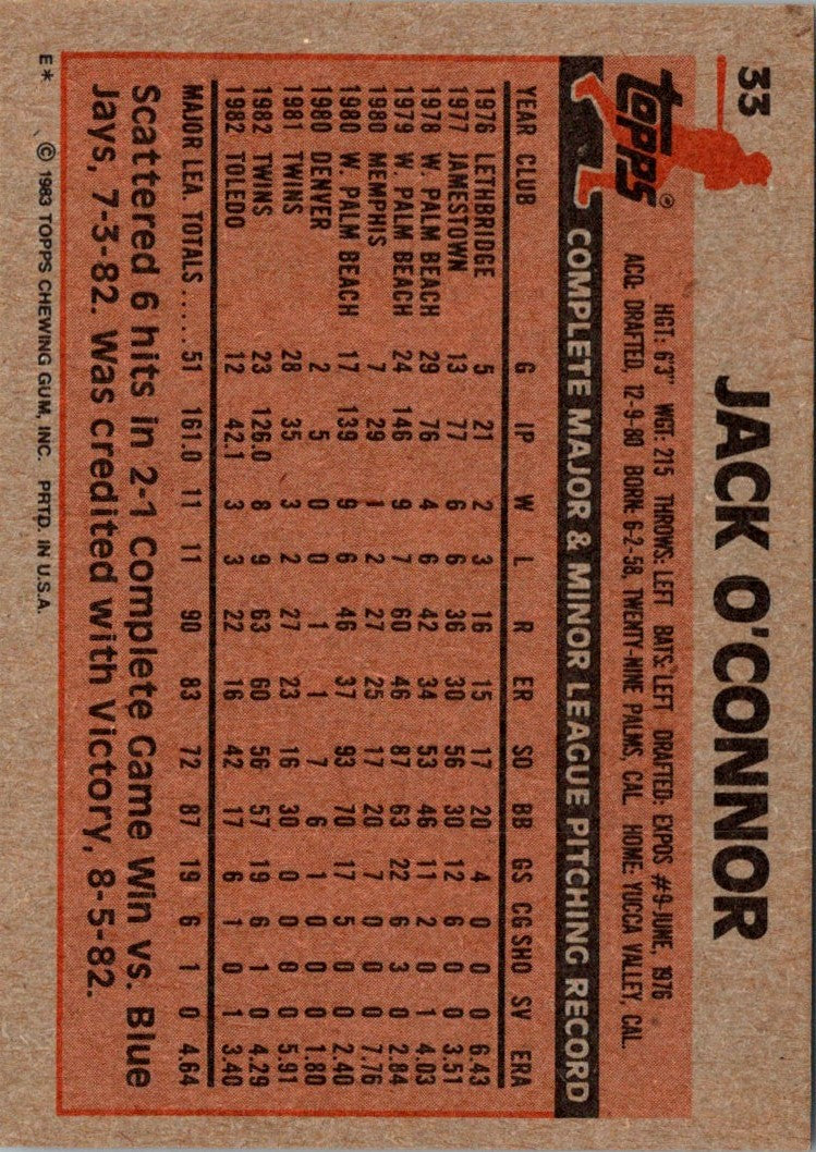 1983 Topps Jack O'Connor