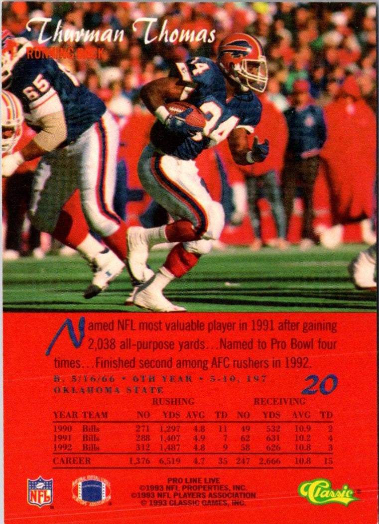 1993 Pro Line Live Thurman Thomas