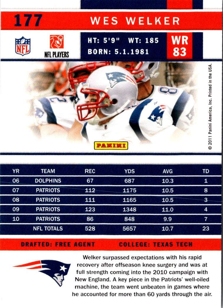 2011 Score Wes Welker