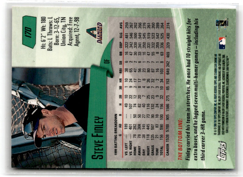 1999 Fleer Tradition Steve Finley