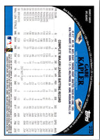 2009 Topps Gabe Kapler #232