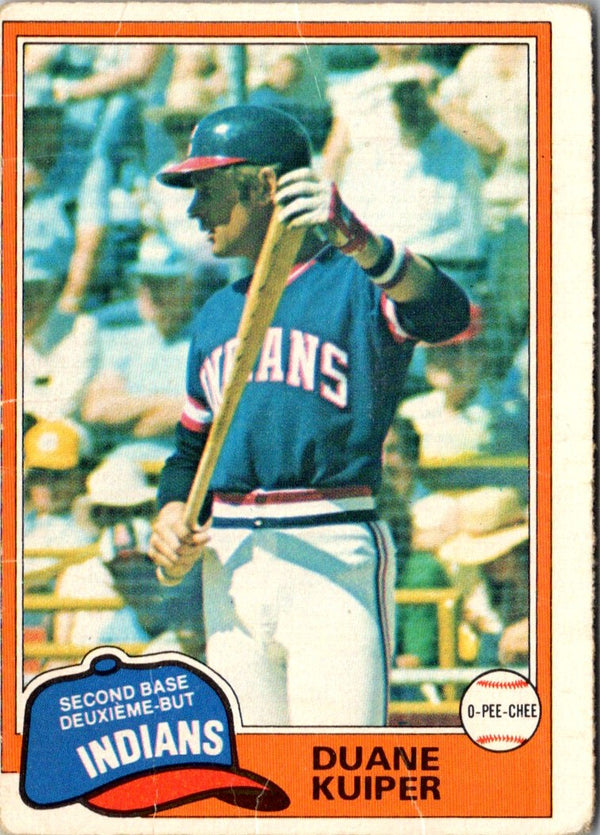 1981 O-Pee-Chee Duane Kuiper #226