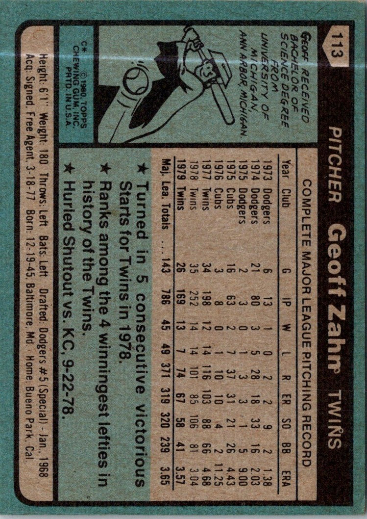 1980 Topps Geoff Zahn