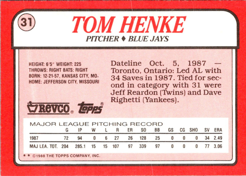 1988 Topps Revco League Leaders Tom Henke