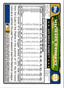 2008 Topps Michael Barrett