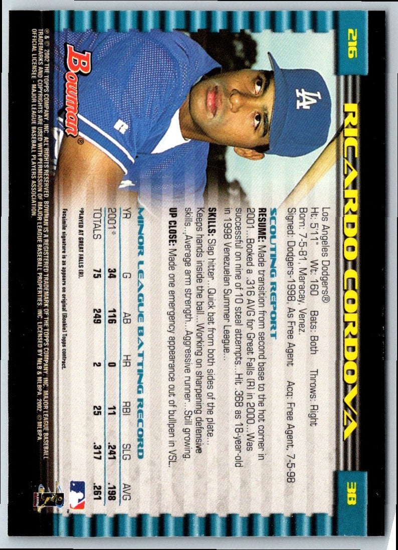 2002 Bowman Ricardo Cordova