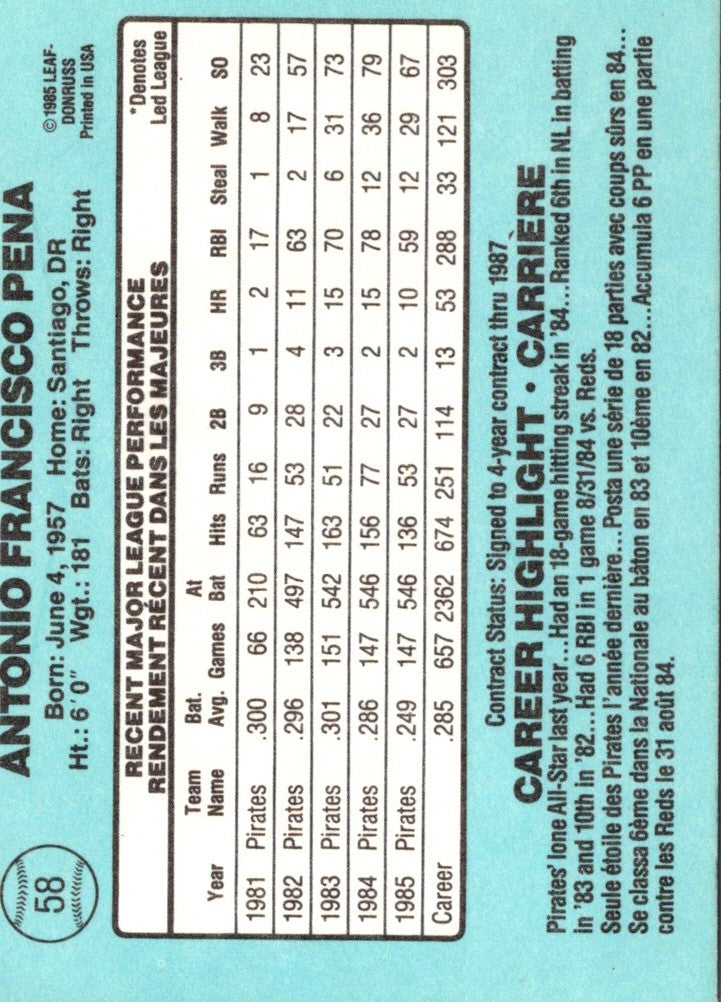 1986 Leaf Tony Pena