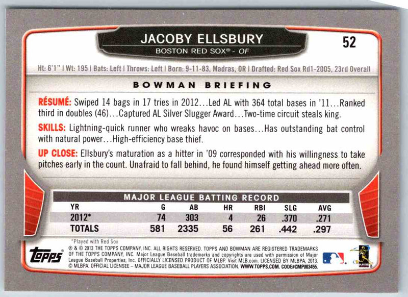 2013 Bowman Jacoby Ellsbury