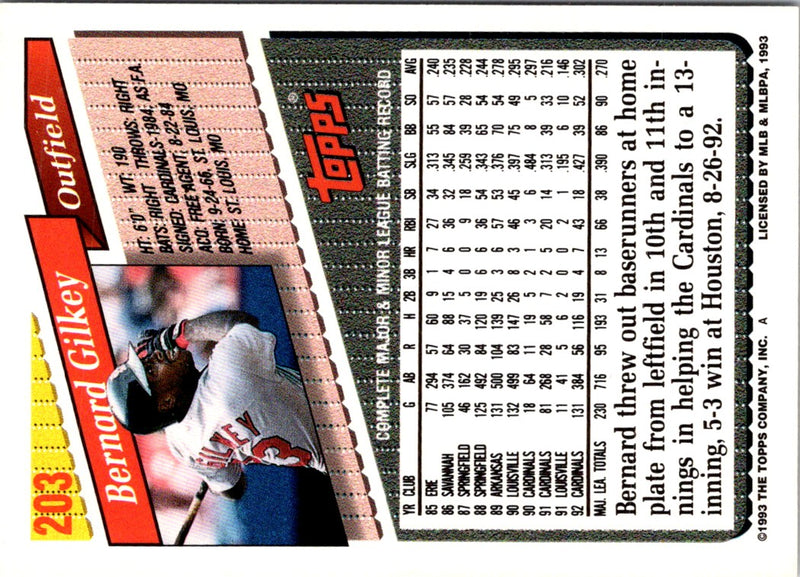 1993 Topps Bernard Gilkey