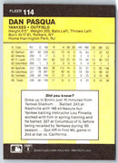 1986 Fleer Dan Pasqua