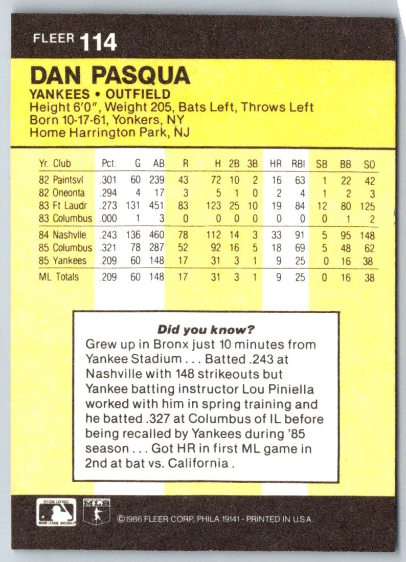 1986 Fleer Dan Pasqua