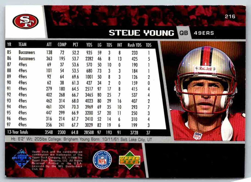 1998 Upper Deck Steve Young