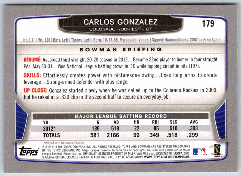 2014 Bowman Carlos Gonzalez