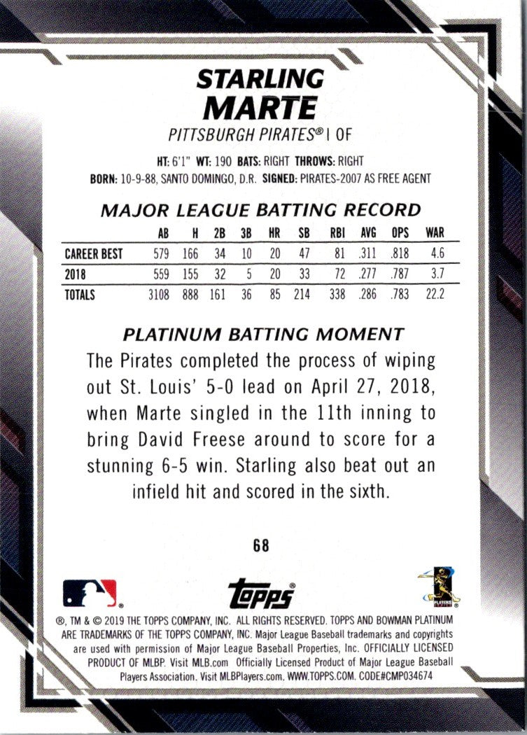 2019 Bowman Platinum Starling Marte