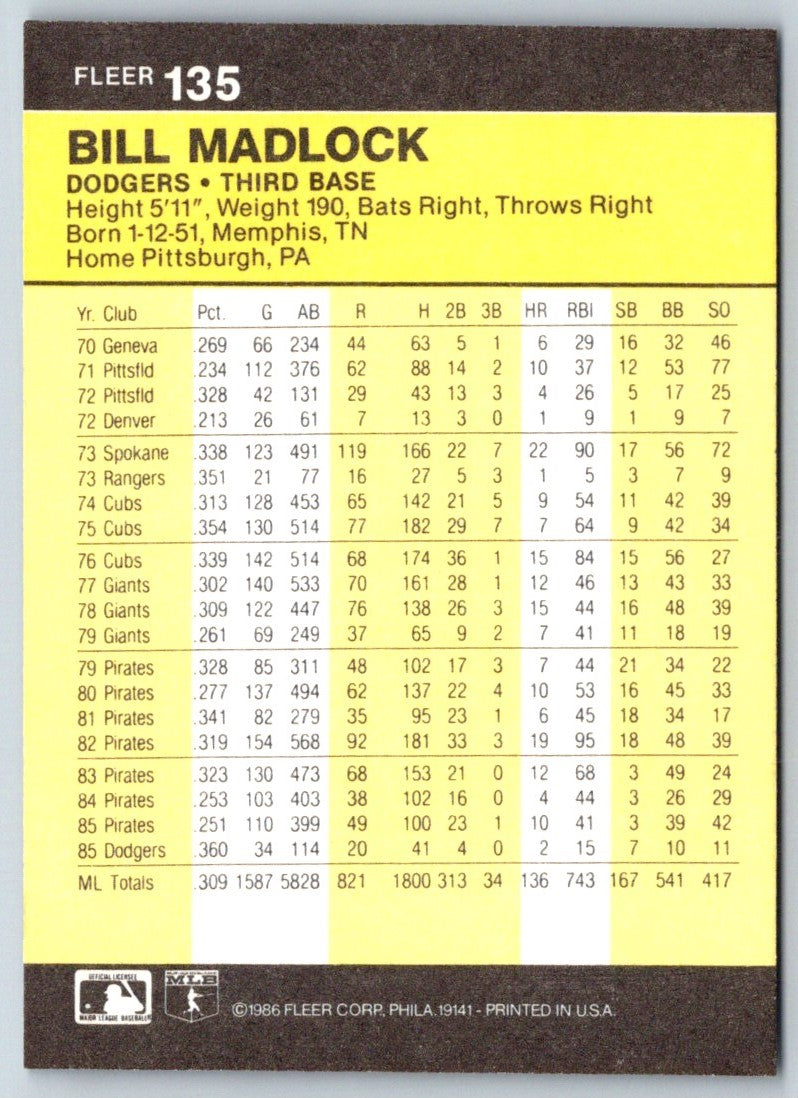 1986 Fleer Bill Madlock