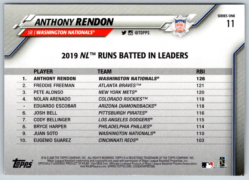 2020 Topps Anthony Rendon