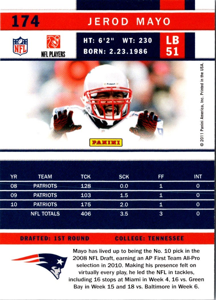 2011 Score Jerod Mayo