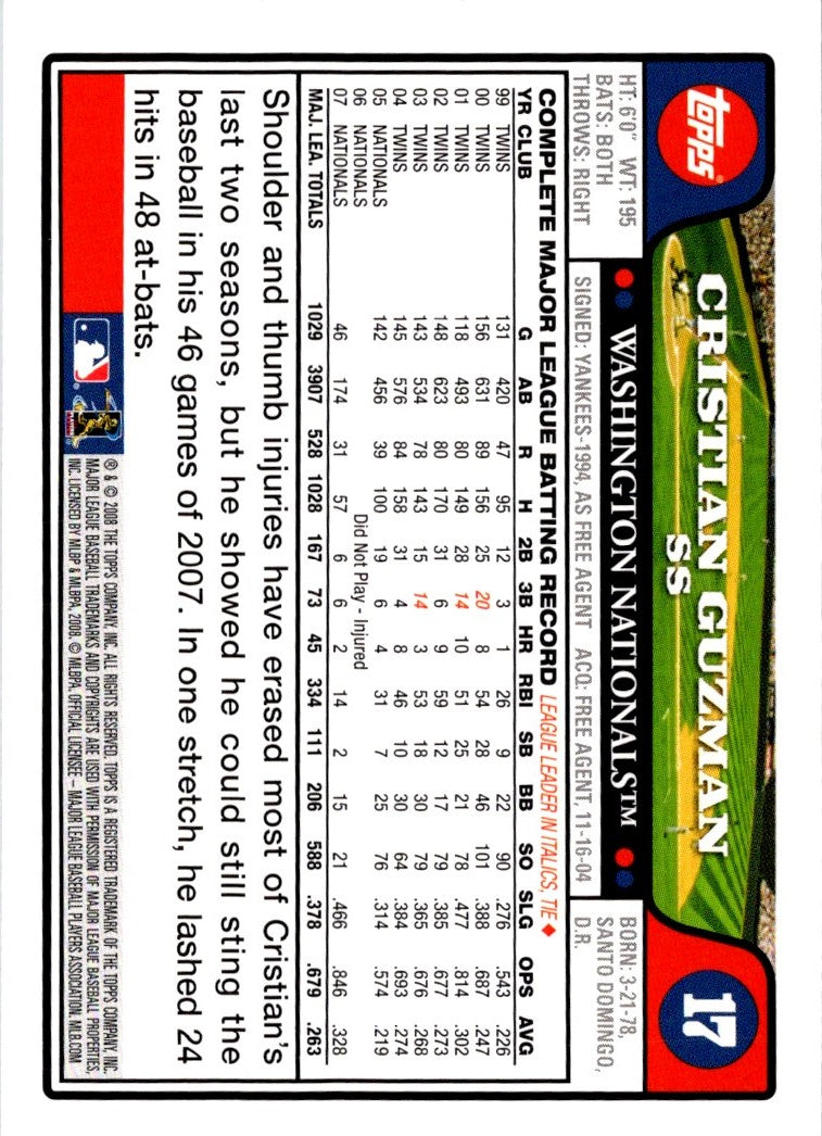 2008 Topps Cristian Guzman