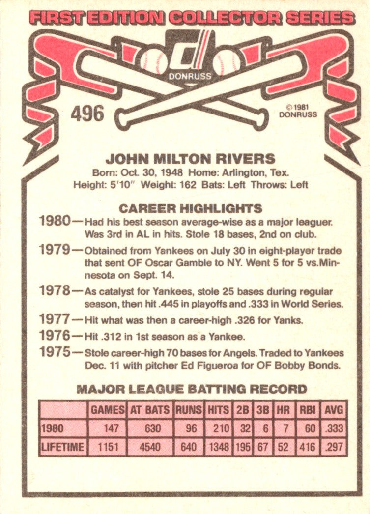 1981 Donruss Mickey Rivers