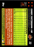2007 Topps Baltimore Orioles Corey Patterson