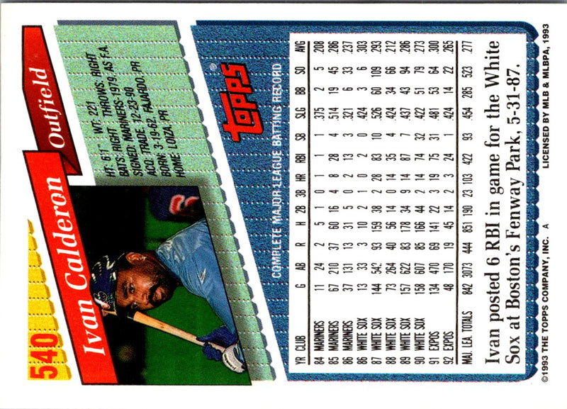 1993 Topps Ivan Calderon