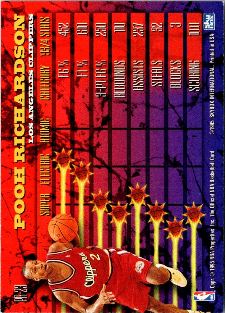 1994 Hoops Power Ratings Pooh Richardson