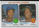1973 Topps Billy Williams