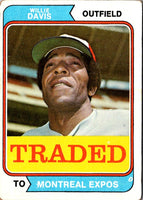 1974 Topps Traded Willie Davis #165T