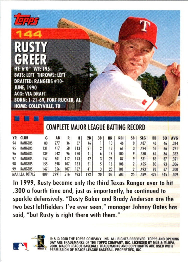 2000 Topps Opening Day Rusty Greer