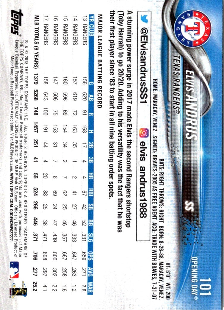 2018 Topps Opening Day Elvis Andrus