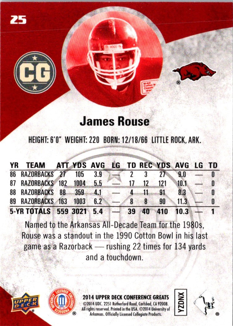 2014 Upper Deck Conference Greats James Rouse