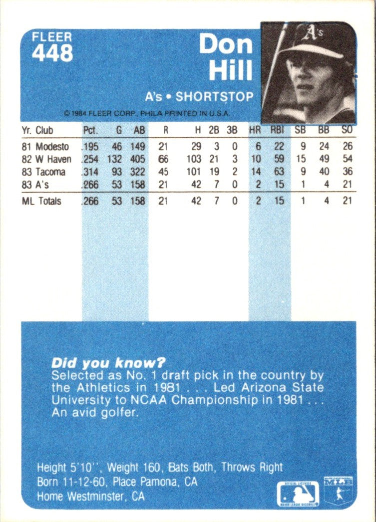 1984 Fleer Don Hill