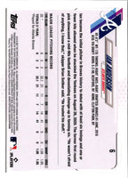 2021 Topps Gallery Ian Anderson #9