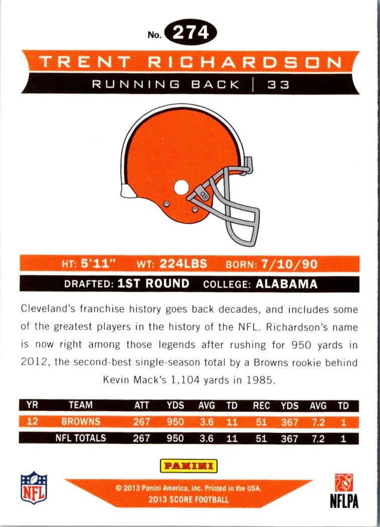 2013 Score Trent Richardson