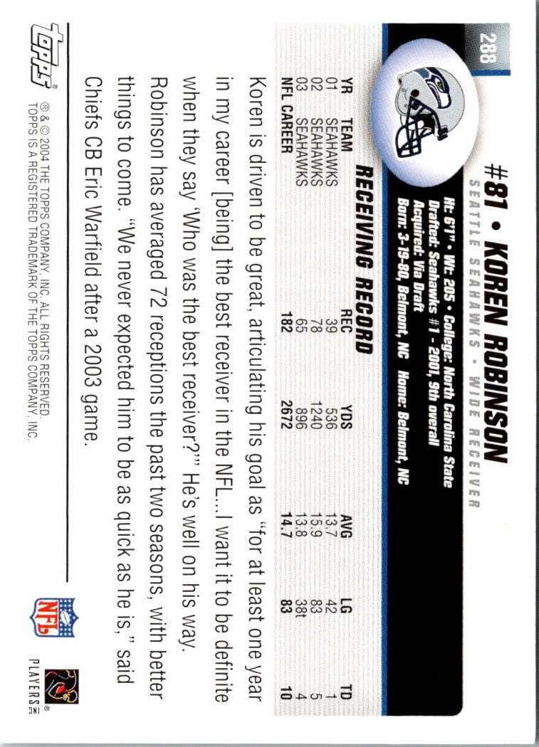 2004 Topps Koren Robinson