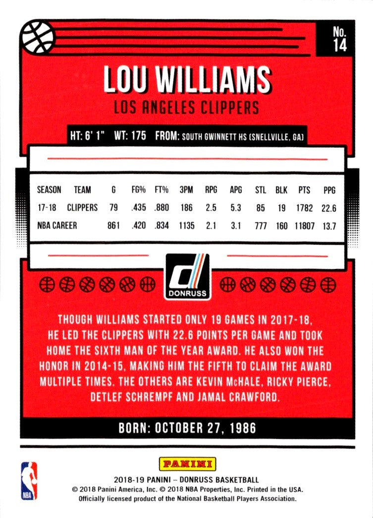 2018 Donruss Lou Williams