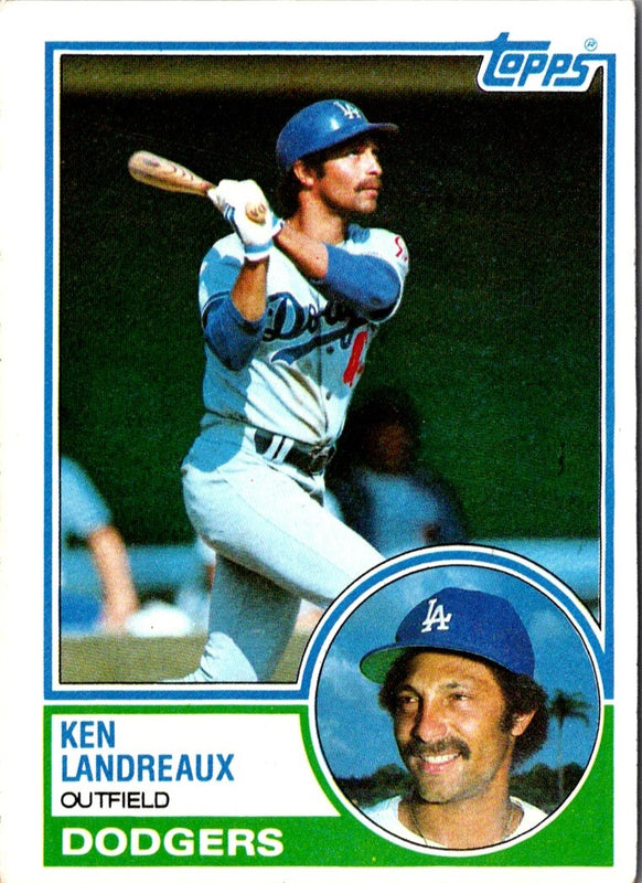1983 Topps Ken Landreaux #376
