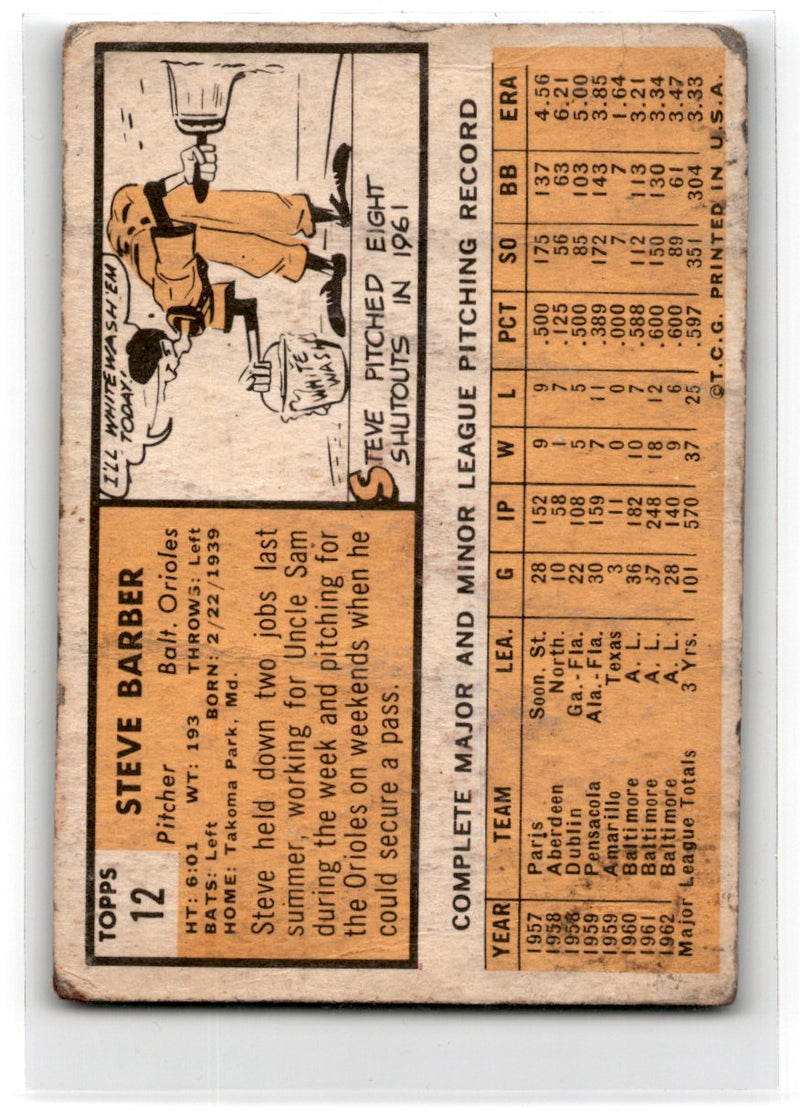 1963 Topps Steve Barber